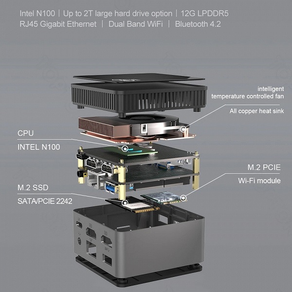 Topton представила 175-долларовый мини-ПК с новейшим чипом Intel и 12 ГБ ОЗУ