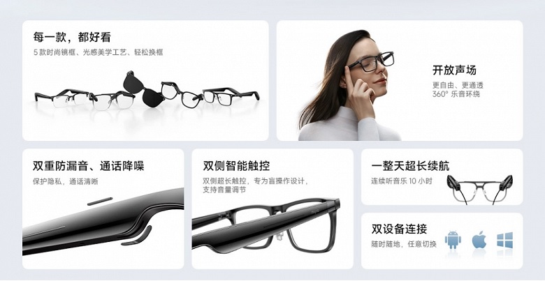 Смарт-очки Xiaomi стали бестселлером сразу после старта продаж