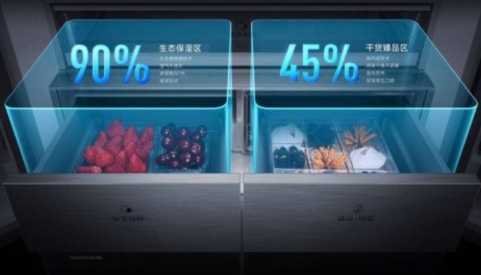 Xiaomi представила 603-литровый четырехдверный смарт-холодильник