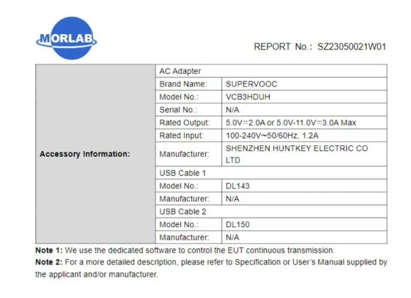 Realme Pad 2 появился на сайте FCC с массивным аккумулятором емкостью 8360 мА/ч и быстрой зарядкой 33 Вт