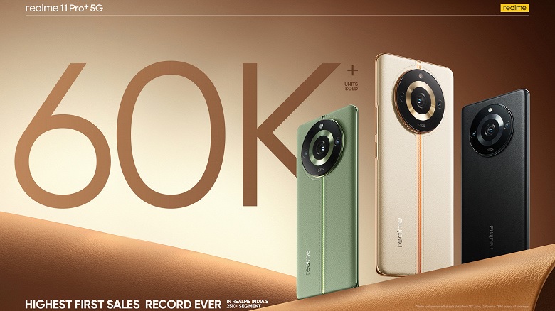 Realme 11 Pro+ с 200 Мп камерой стал бестселлером в первый день продаж