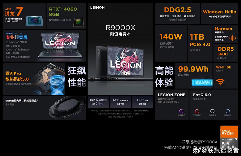 Начались продажи игрового ноутбука Lenovo Legion R9000X 2023 с чипсетом Ryzen 7 7840H, дисплеем 165 Гц и быстрой зарядкой 140 Вт