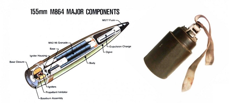 Кассетные боеприпасы будут поставлены в модификациях M483A1 и M864