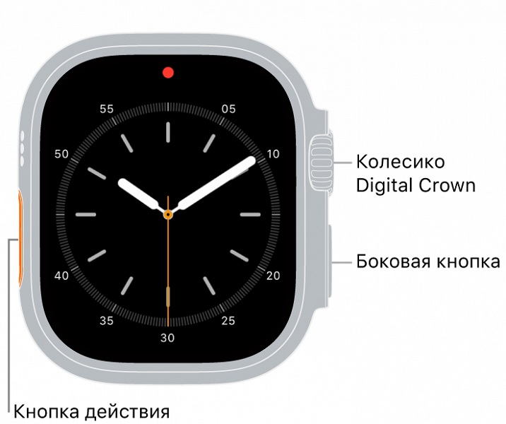 Apple начнет использовать 3D-принтеры для производства Apple Watch Ultra