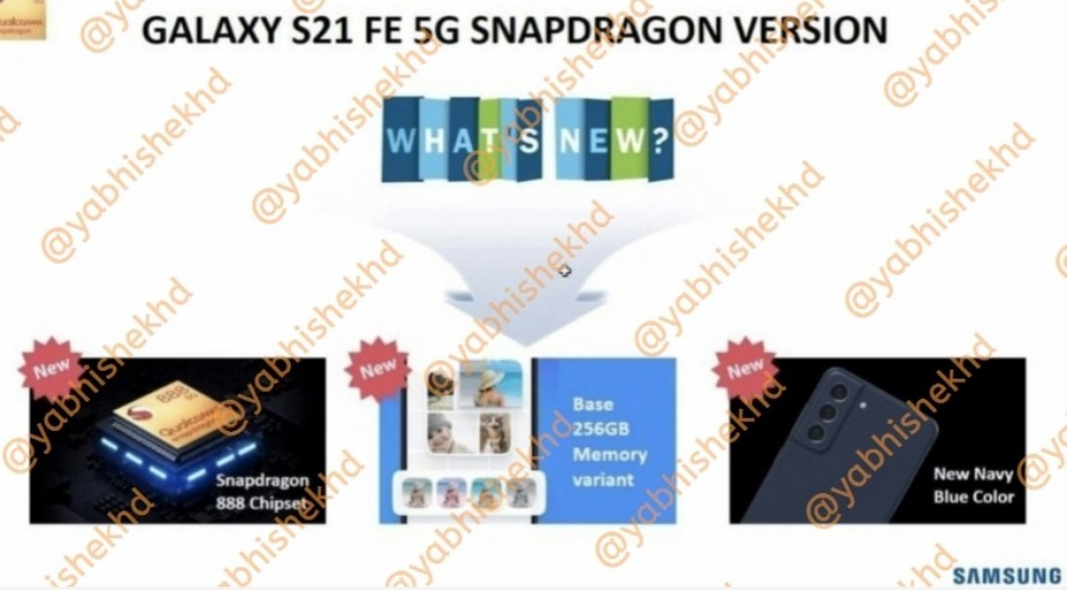 Утечка промо-материалов об осовремененной версии Samsung Galaxy S21 FE на базе процессора Snapdragon 888 для индийского рынка