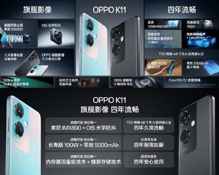 Цена Oppo K11 с флагманским датчиком Sony IMX890 оказалась ниже, чем ожидалось