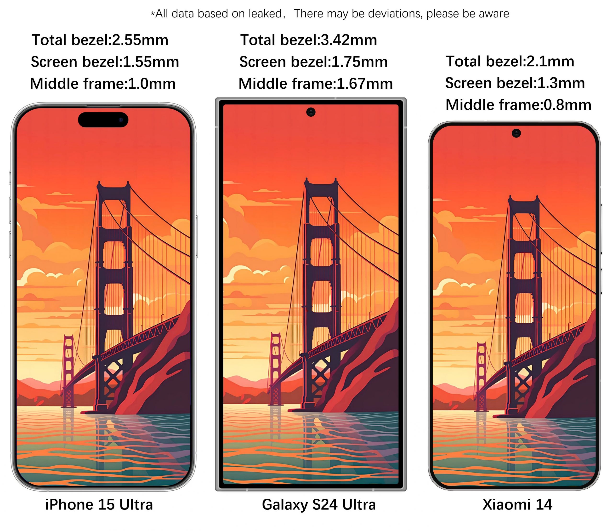 Концептуальные рендеры Samsung Galaxy S24 Ultra показывают более толстые рамки по сравнению с конкурентами