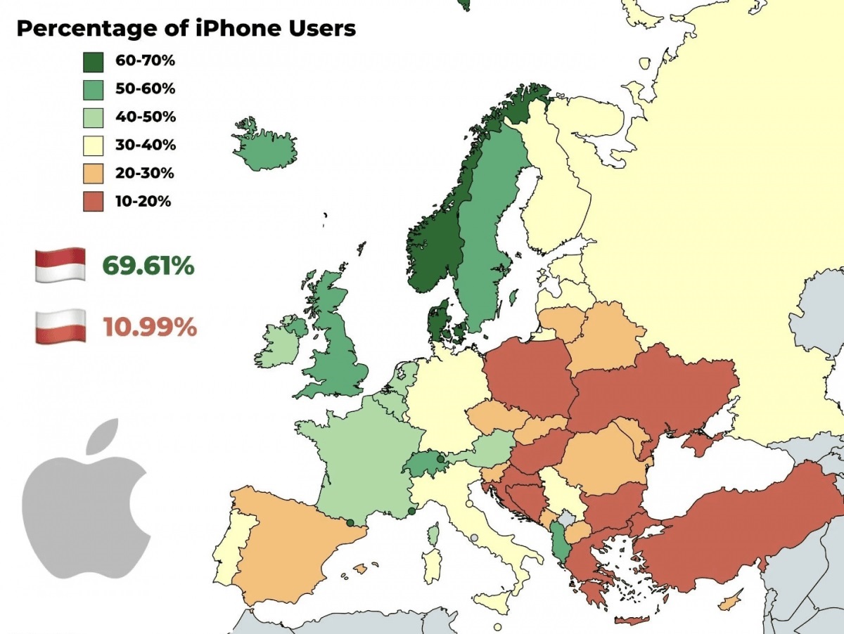 Украина вошла в топ стран Европы, в которых не любят iPhone