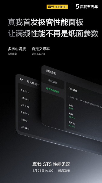 Владельцы Realme GT5 смогут управлять частотой процессора вручную