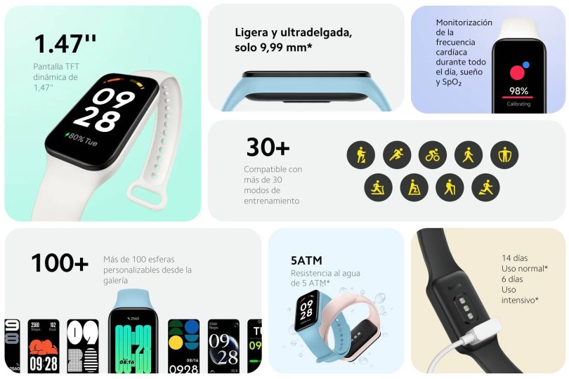 Redmi Smart Band 2: маловідомий пристрій за доступною ціною
