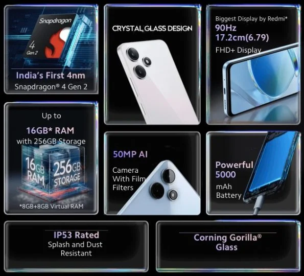 Redmi 12 5G: у Xiaomi появился новый король дешевых смартфонов