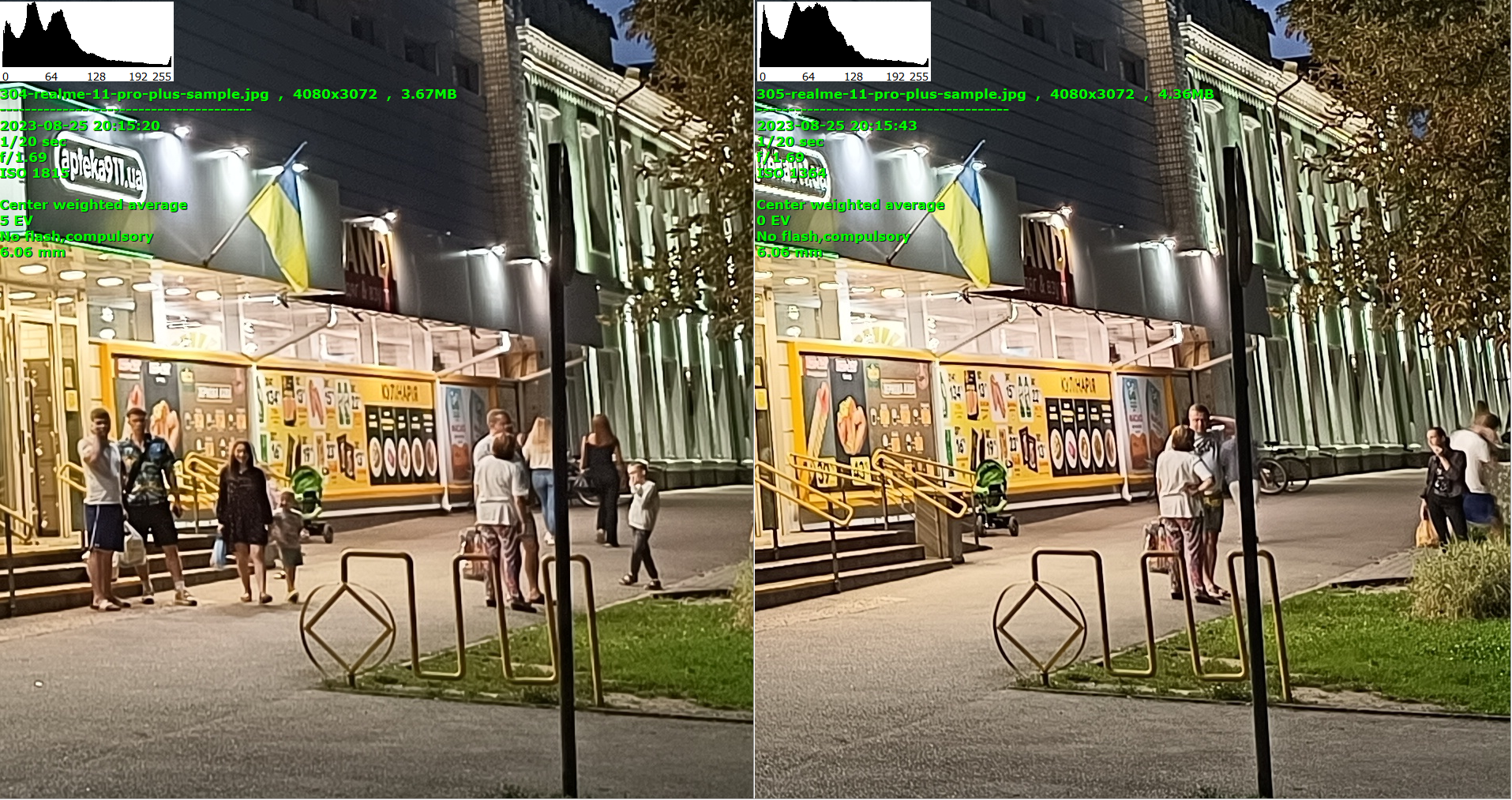 Порівняння realme 11 Pro+: зліва фото в режимі «Авто», справа - режим «Ніч»