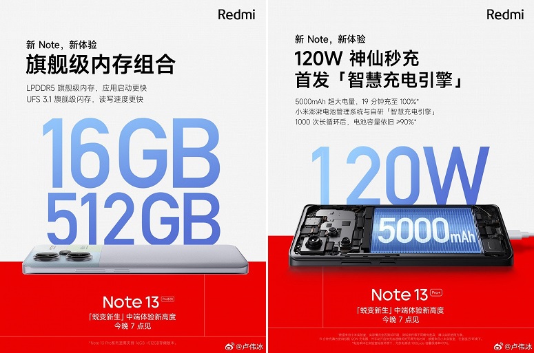Redmi Note 13 перевершив iPhone 15 за живучістю акумулятора