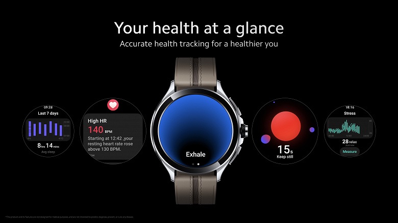 Xiaomi представила свій перший смарт-годинник на WearOS