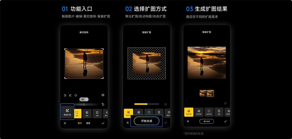 Пять инструментов на базе искусственного интеллекта, которые появятся на смартфонах Xiaomi. Redmi и POCO с HyperOS