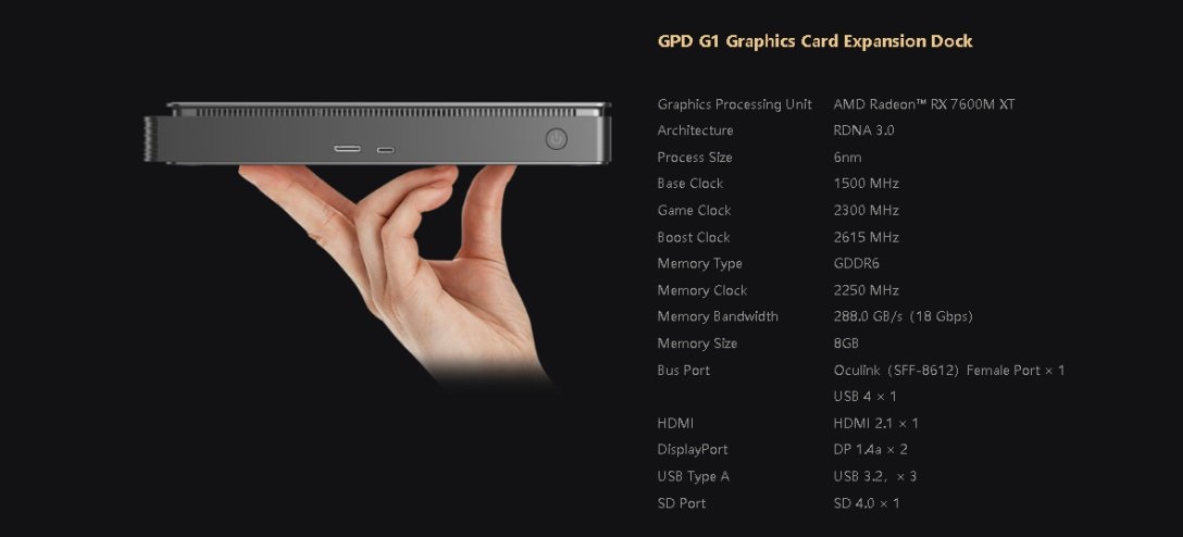 С внешней видеокартой GPD G1 любой лептоп превратится в игровой ПК