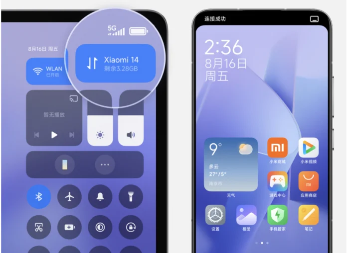 Xiaomi выпустила HyperOS с функциями искусственного интеллекта и улучшенной производительностью