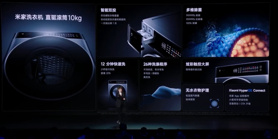 Xiaomi представила 270-доларову пральну машину з HyperOS