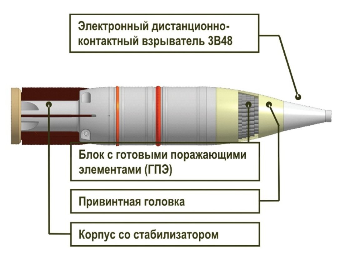 Екіпажі Т-90 "Прорив" почали використовувати проти ЗСУ нові снаряди "Тельник"