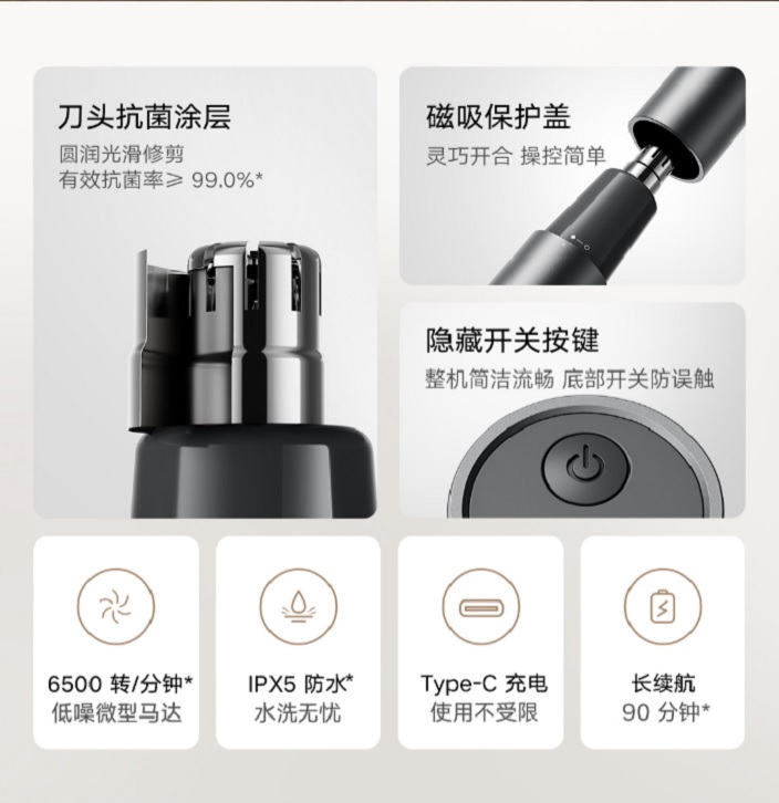 Xiaomi представила 8-долларовый триммер на все случаи жизни