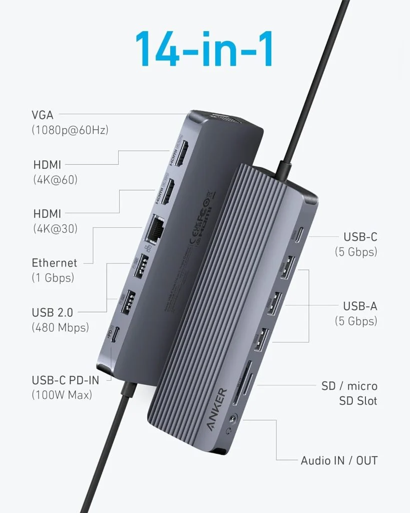 Концентратор Anker Triple Display 14-в-1 USB-C выпущен для европейского рынка