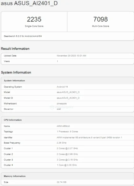 Asus ROG Phone 8 Ultimate представлено на Geekbench з 24 Гб оперативної пам’яті
