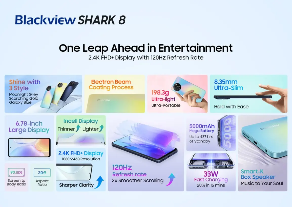 Новий смартфон Blackview SHARK 8 офіційно доступний у цікавих кольорах