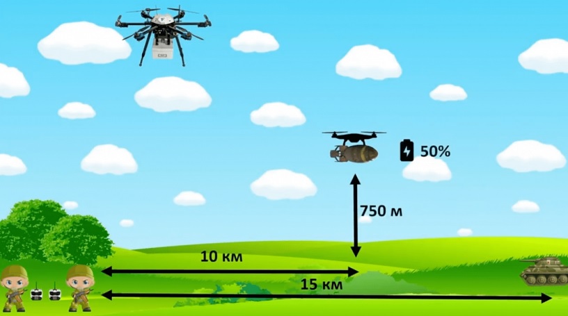 ЗСУ почали використовувати на передовий мультикоптери-«дрононосці»