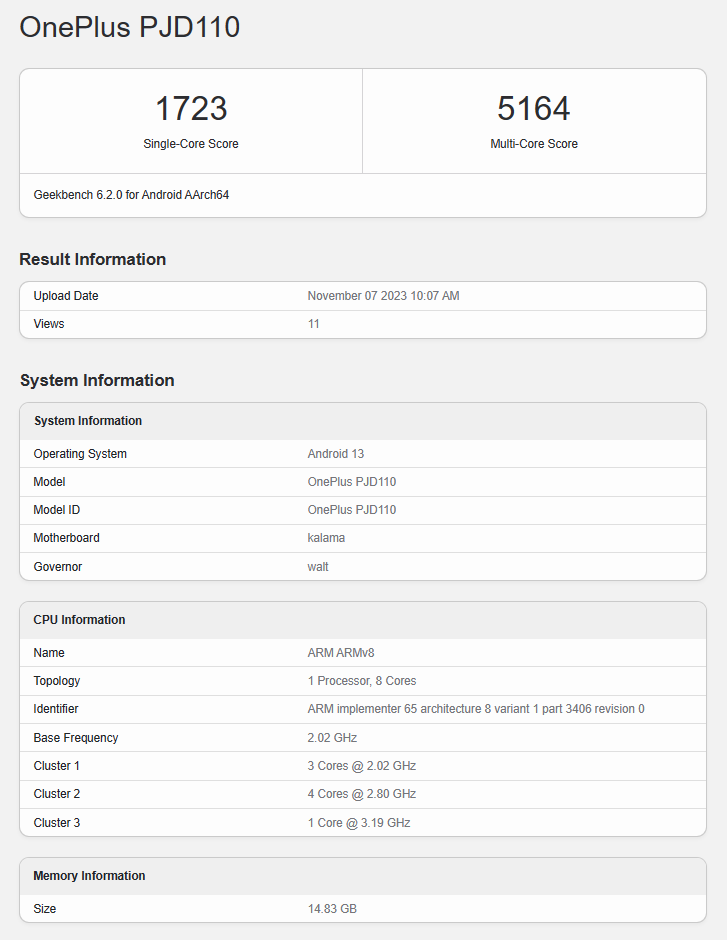 OnePlus Ace 3 засвітився на Geekbench b вийде з чипсетом Snapdragon 8 Gen 2 і 16 Гб оперативної пам'яті