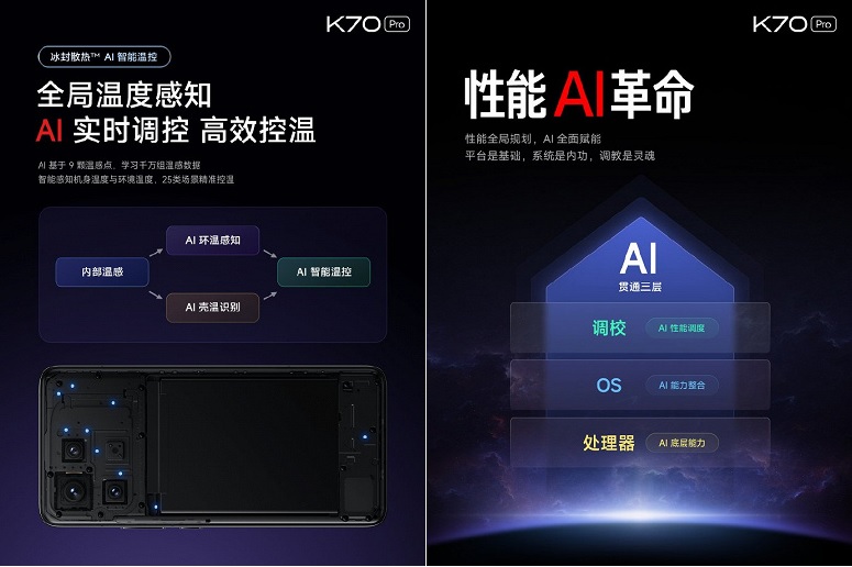 Стало відомо, чому Redmi K70 Pro позиціонується як AI-смартфон