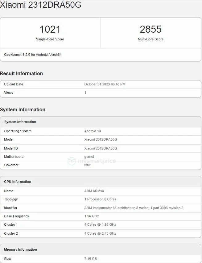 Глобальний варіант Redmi Note 13 Pro у версії з оперативною пам'яттю на 8 Гб протестований командою Geekbench