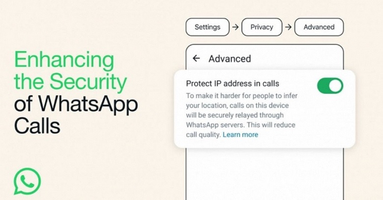 Користувачам WhatApp стала доступна нова шпигунська функція