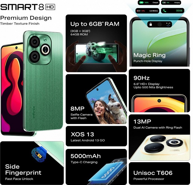 Infinix представил 75-долларовый смартфон с "премиальным" дизайном