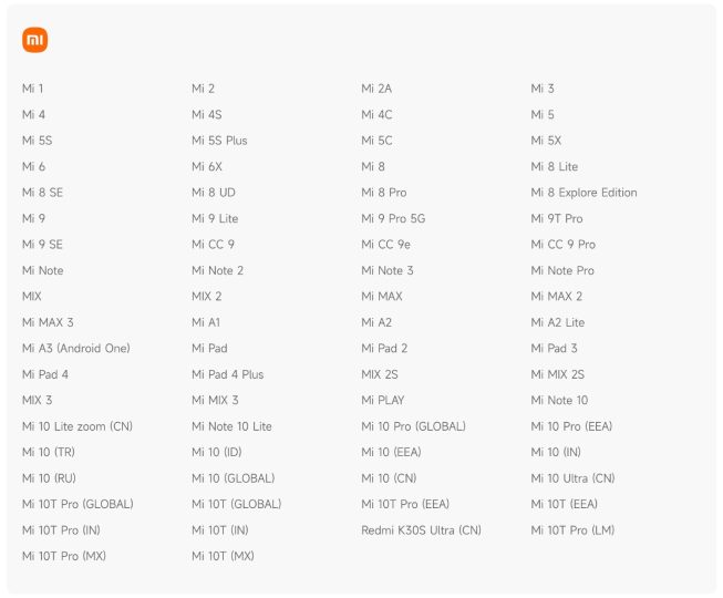 В Сети опубликован обновленный список оставшихся без официальной поддержки устройств Xiaomi, Redmi и POCO