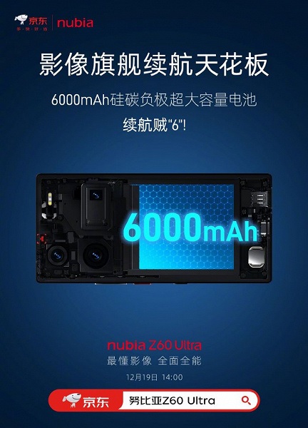 Конкурент Xiaomi 14 получил огромную кремний-углеродную батарею
