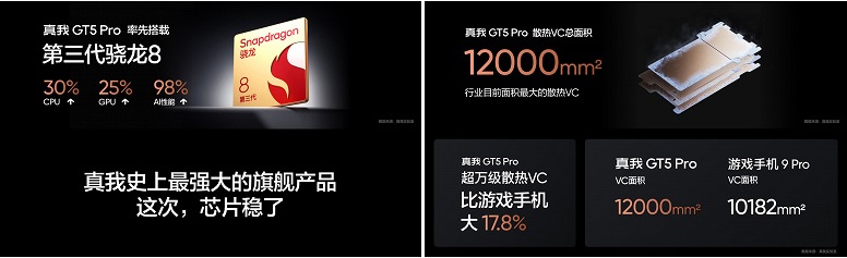 Конкурент Xiaomi 14 предлагается к приобретению по цене Redmi K70