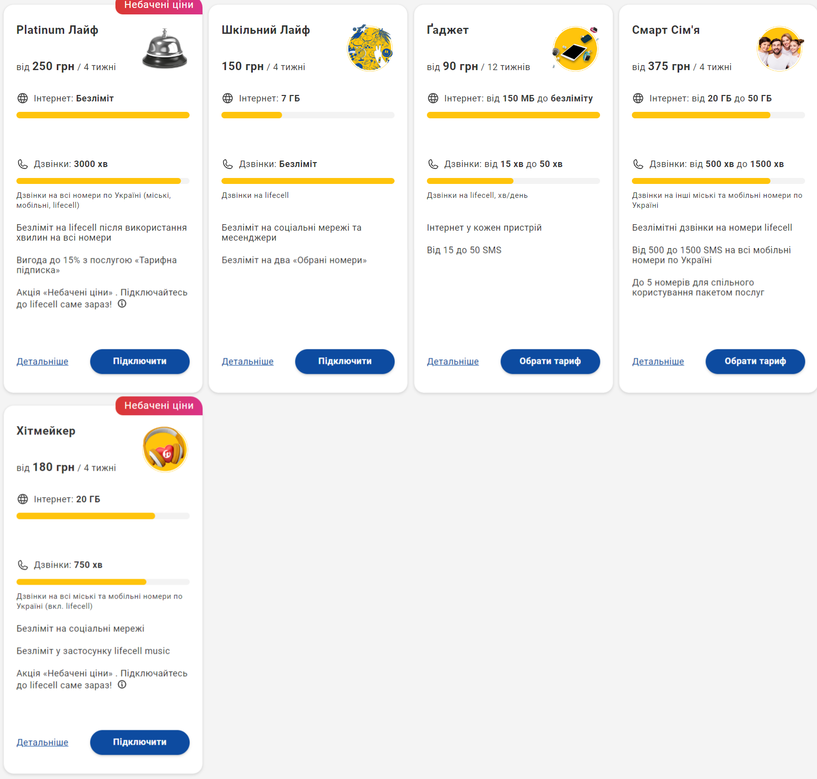 Позвонить по интернету