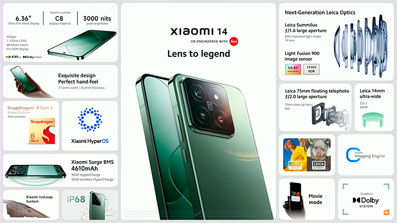 Глобальные версии Xiaomi 14 и Xiaomi 14 Ultra представлены по шокирующей цене