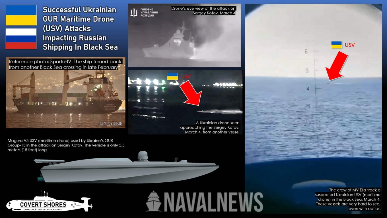 Морські дрони України: ефект виходить за рамки потоплених кораблів