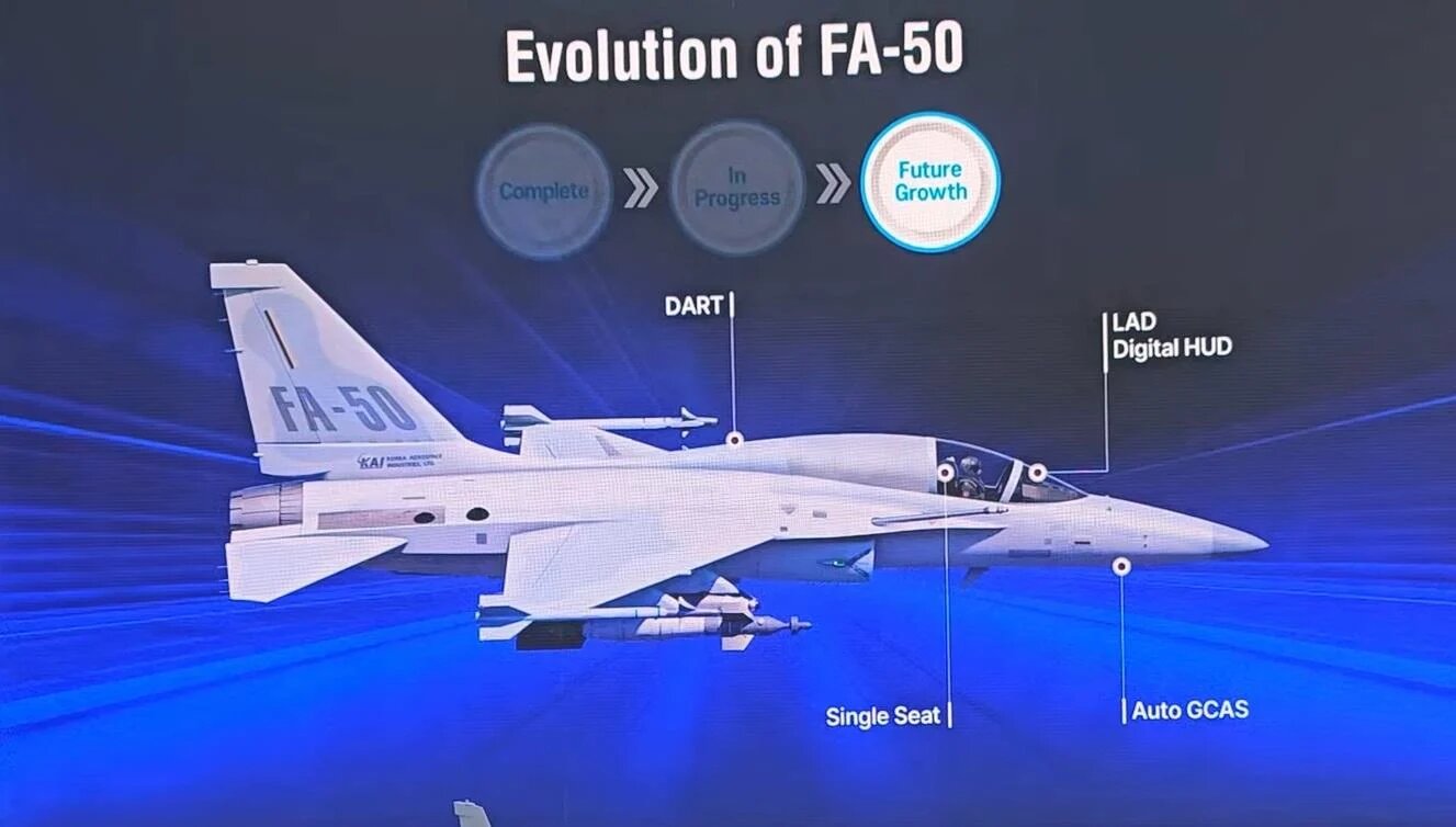 F-50: корейский тигр набирает силу
