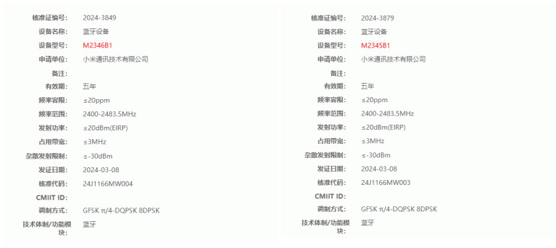Xiaomi Smart Band 9: фитнес-браслет успешно прошел сертификационные формальности China Radio Regulatory Commission