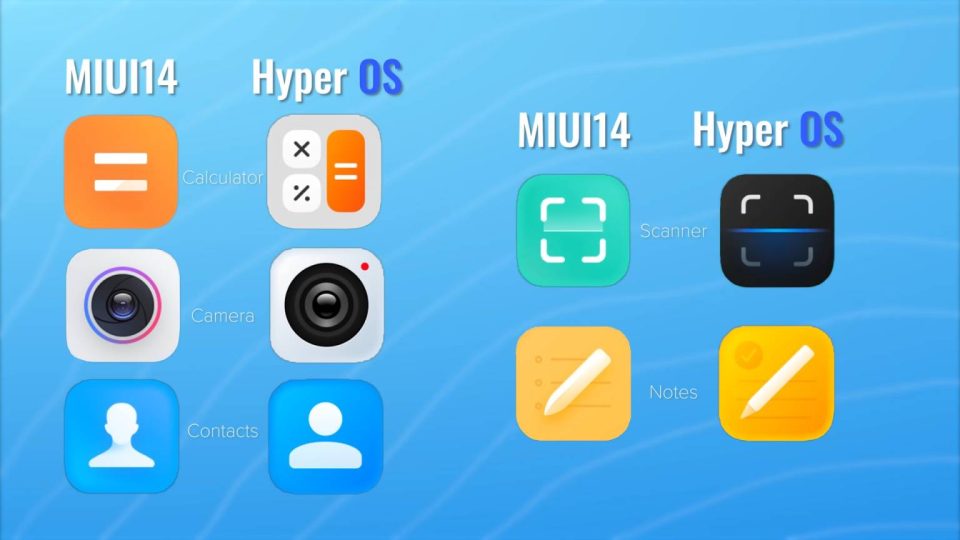 HyperOS против MIUI: 10 отличий и особенностей, о которых нужно знать