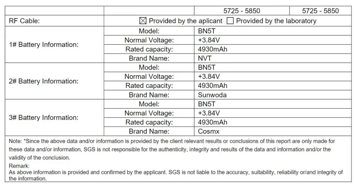 Redmi 13 з HyperOS, ємною батареєю і швидкою зарядкою 33W готовий до офіційного дебюту