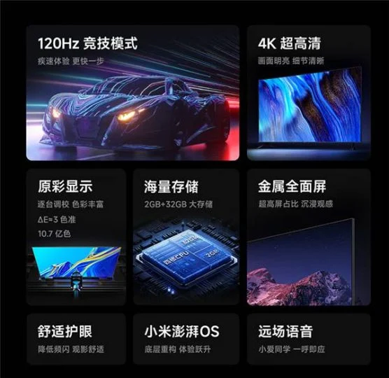 Xiaomi презентовала три бюджетных телевизора Redmi, идеально подходящих для игровых приставок PlayStation 5 и XBOX