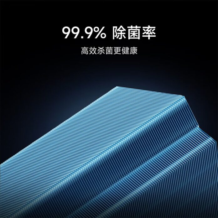 Xiaomi представила энергоэффективный кондиционер Mijia Air Conditioner Pro 1,5 HP