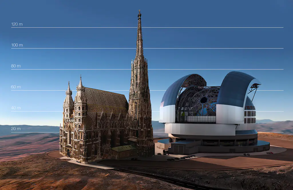 Великобритания приступила к постройке самого большого в мире телескопа