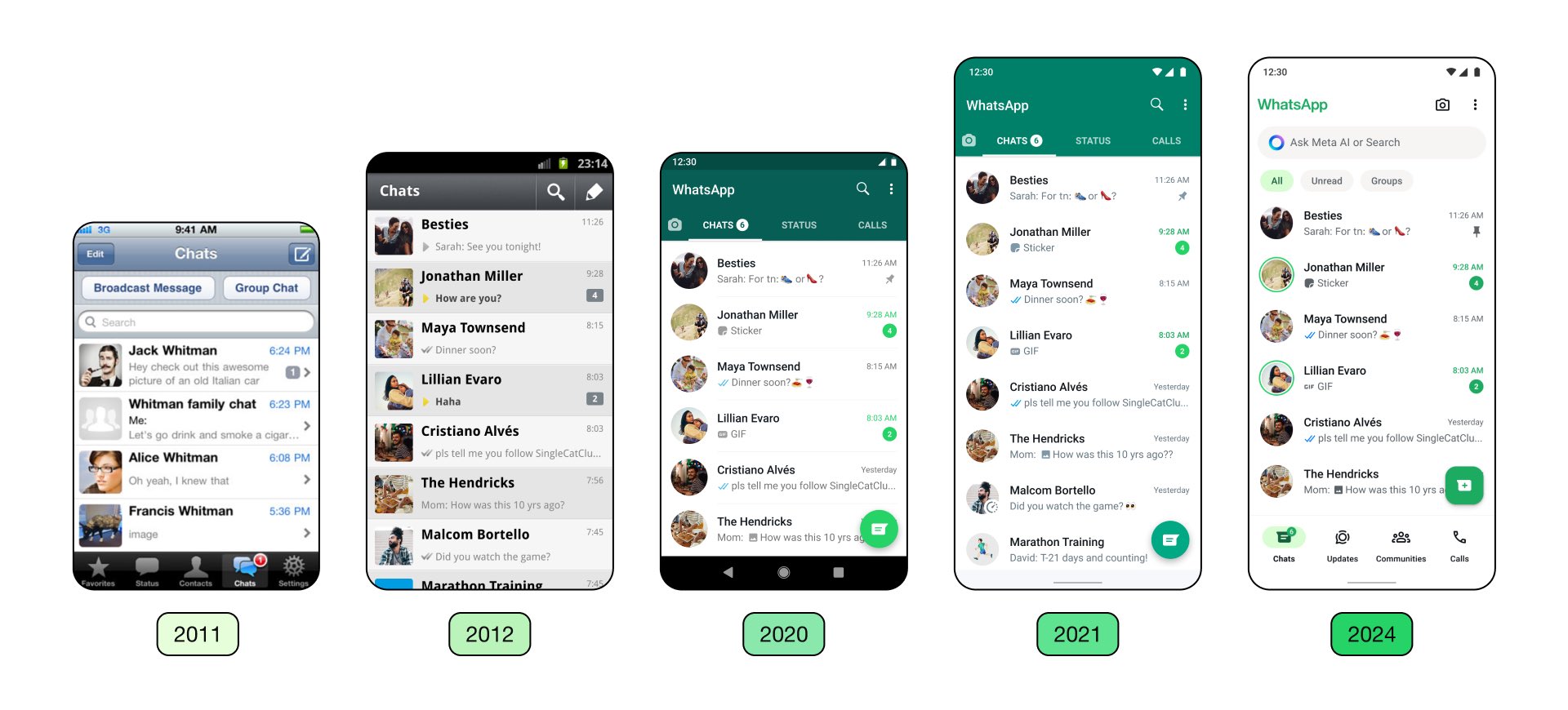 Команда WhatsApp показала оновлений дизайн месенджера для Android і iOS