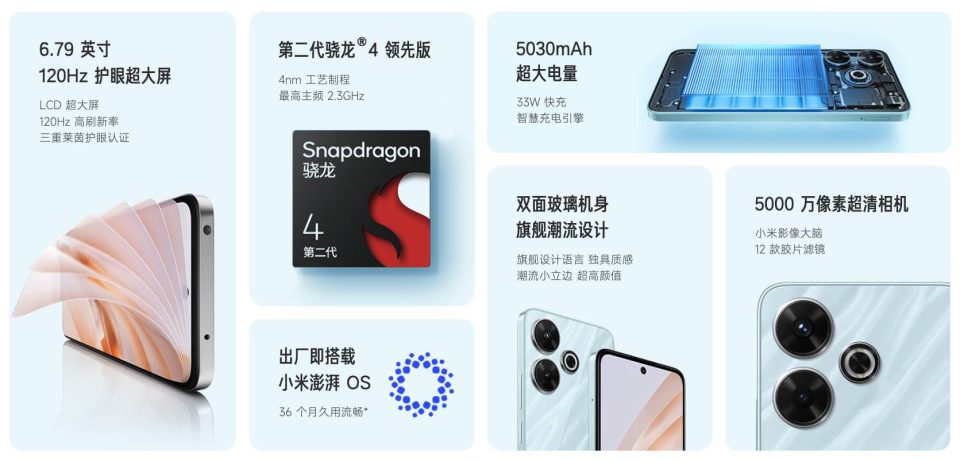 Xiaomi пополнила линейку смартфонов начального уровня новой моделью Redmi Note 13R