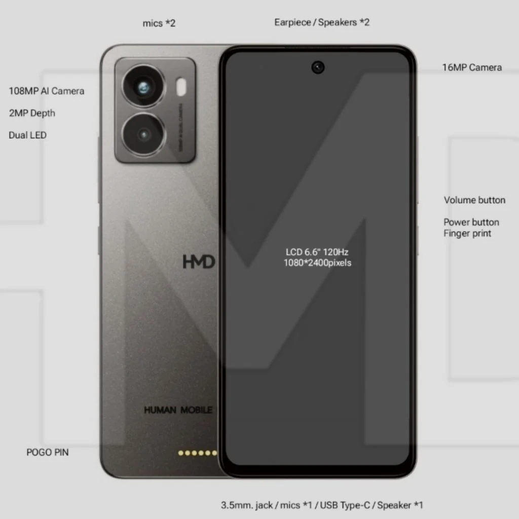 Витік про смартфон HMD Fusion: процесор Snapdragon 778G і штифти Pogo для аксесуарів