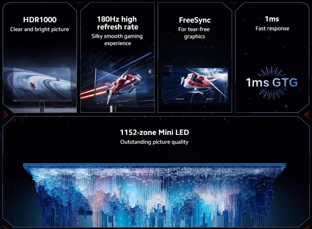 Xiaomi представила Mini LED Gaming Monitor G Pro 27i с частотой обновления 180 Гц и 2K-разрешением 
